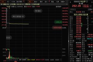 188金宝搏官方登录截图0